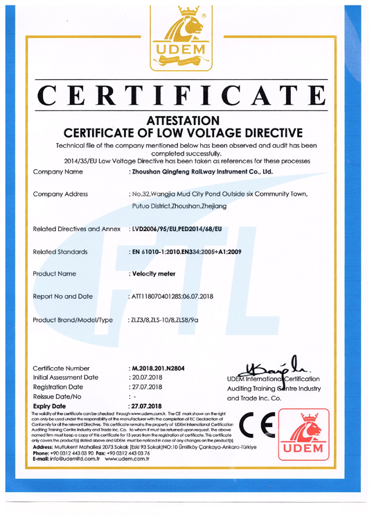 CE certification-Speedometer